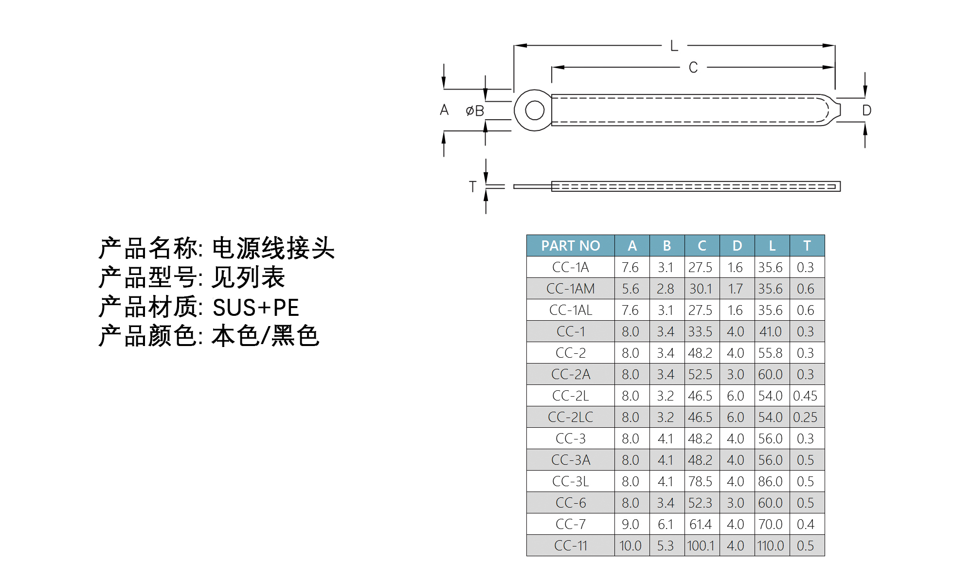 配线器材 电源线接头 CC-1A